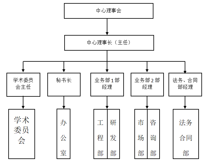 e33c882133b24588bdbca950fde8a042.png 下载 (1).png